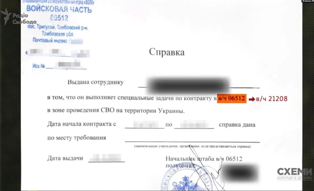 Внутренние документы ППК "Редут"