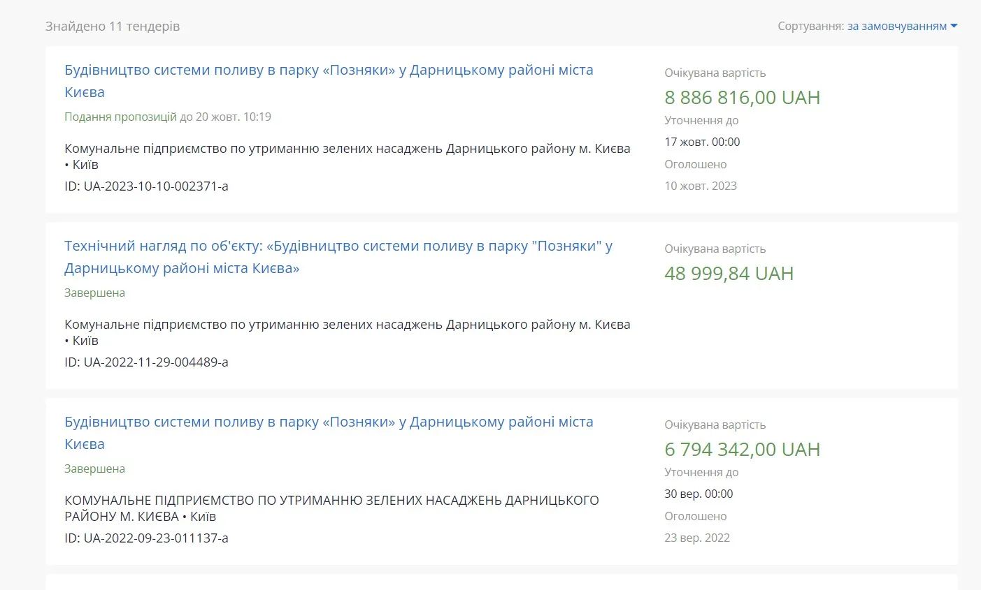 Загалом оголошували вже 5 тендерів на будівництво системи поливу в парку "Позняки"