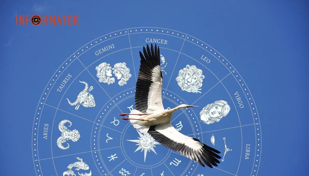 Гороскоп на 11 октября 2023 года.