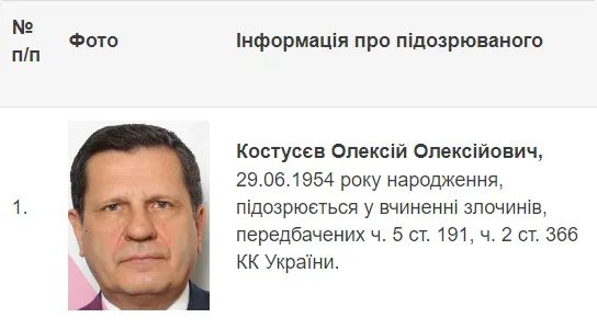 НАБУ розшукує Олексія Костусєва