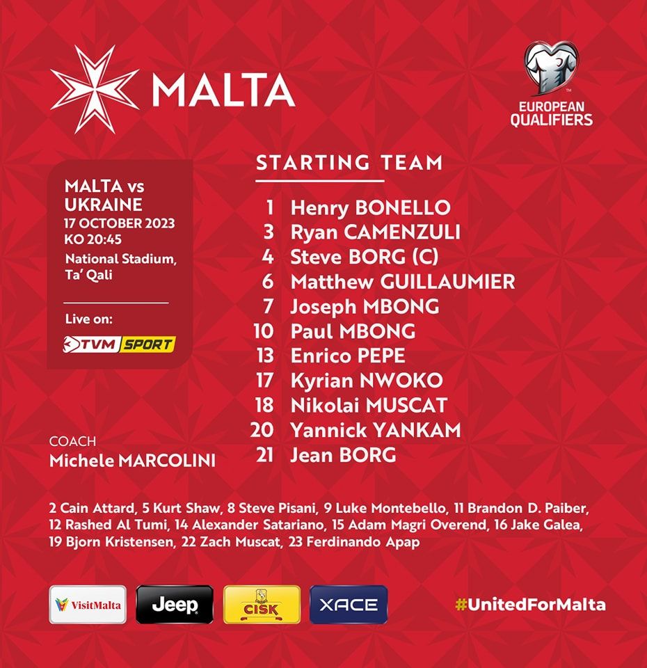Отбор Евро-2024 Мальта – Украина: Онлайн 1