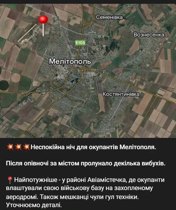 Пост Федорова Пост Федорова
