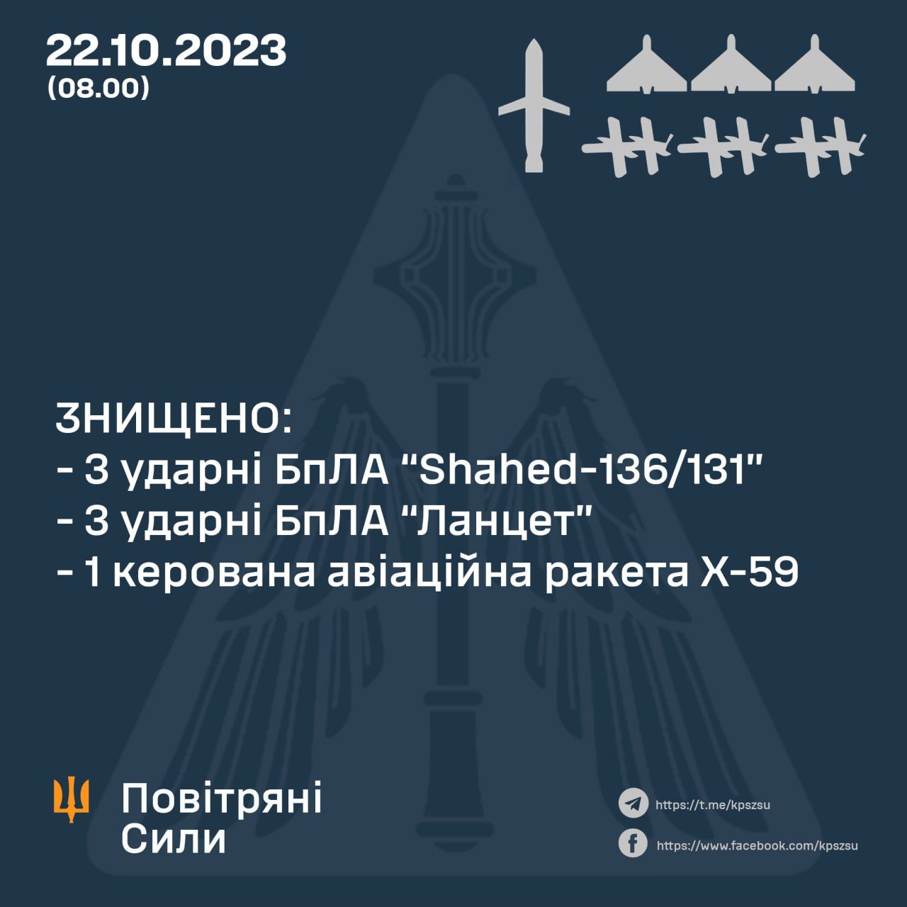 Потери врага Утраты неприятеля