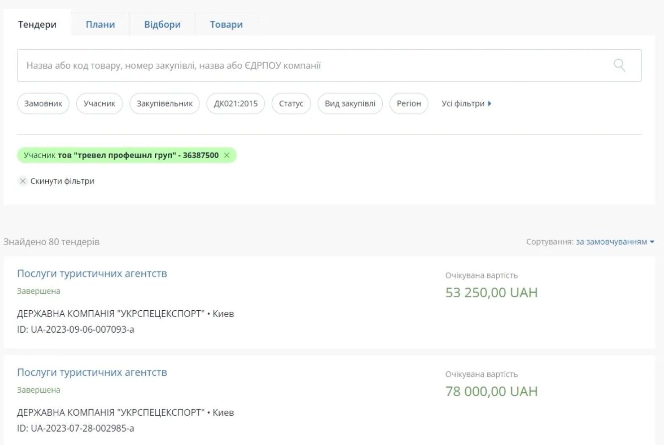 Фирма матери Гетманцева почему-то стала постоянно выигрывать тендеры Фирма матери Гетманцева почему-то стала постоянно выигрывать тендеры