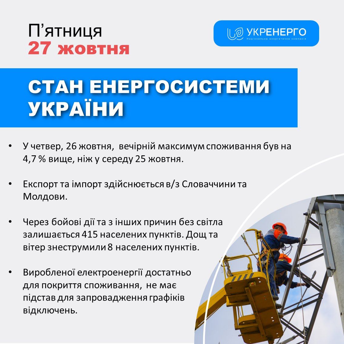 Ситуация в энергосистеме Украины по состоянию на 27 октября Ситуация в энергосистеме Украины по состоянию на 27 октября