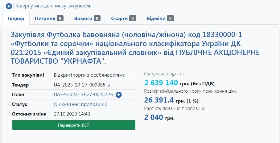 Футболки понад усе