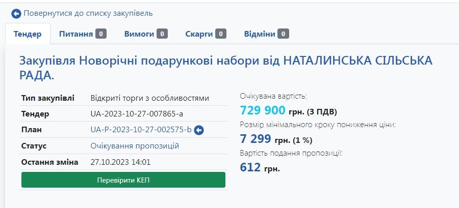 Діти - наше все