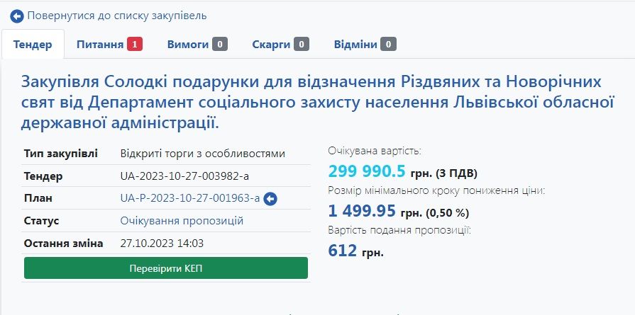 Який Новий рік без подарунків