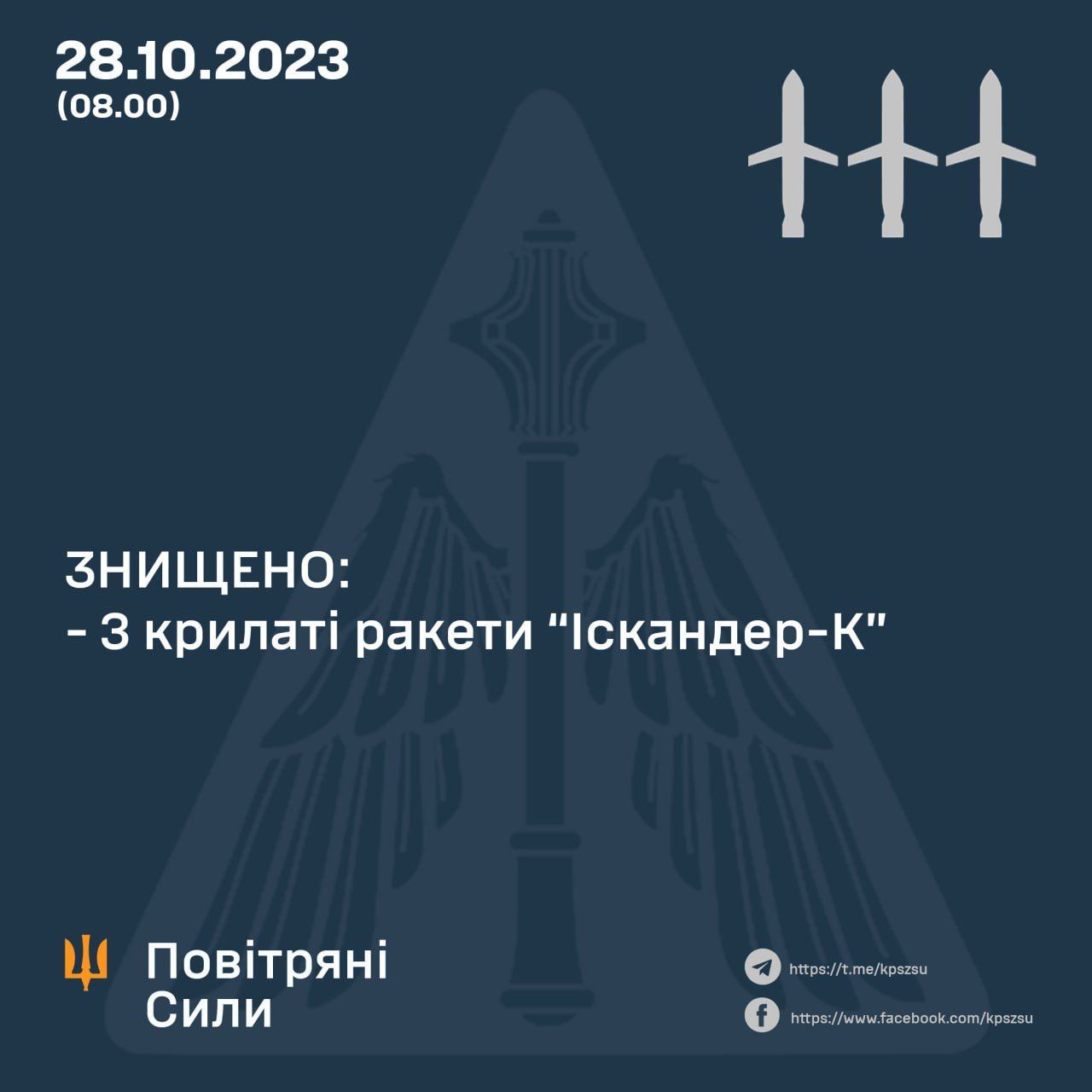 Утраты рф Утраты рф
