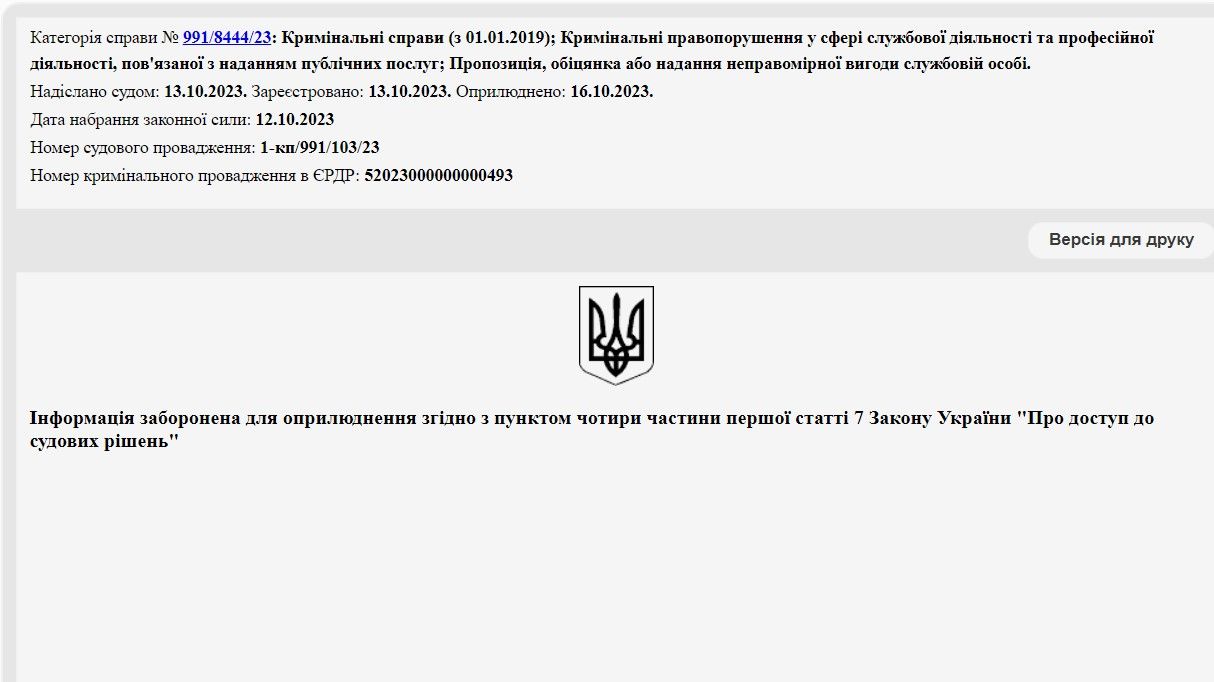 ВАКС почему-то решил скрыть приговор суда ВАКС почему-то решил скрыть приговор суда