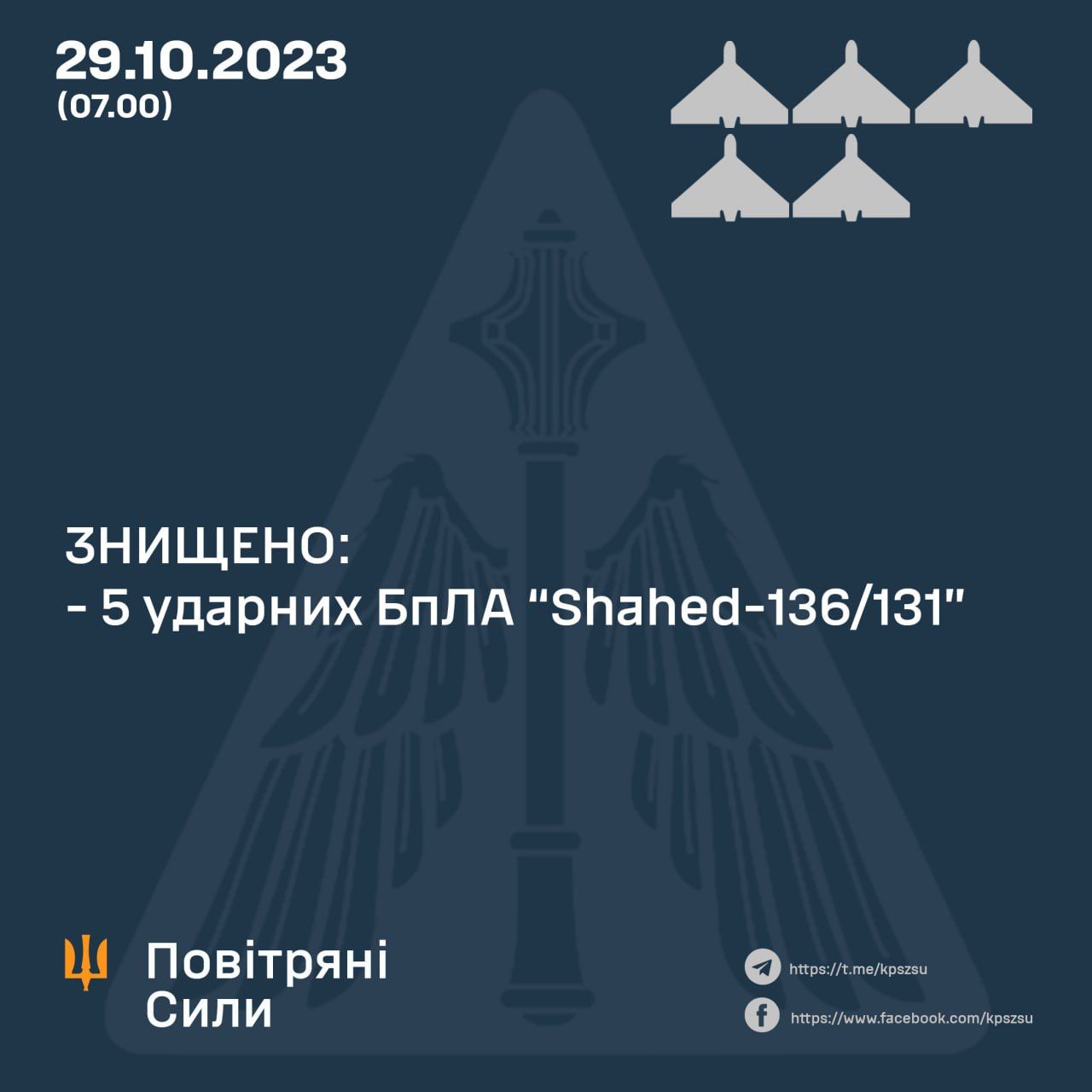 Потери врага Потери врага