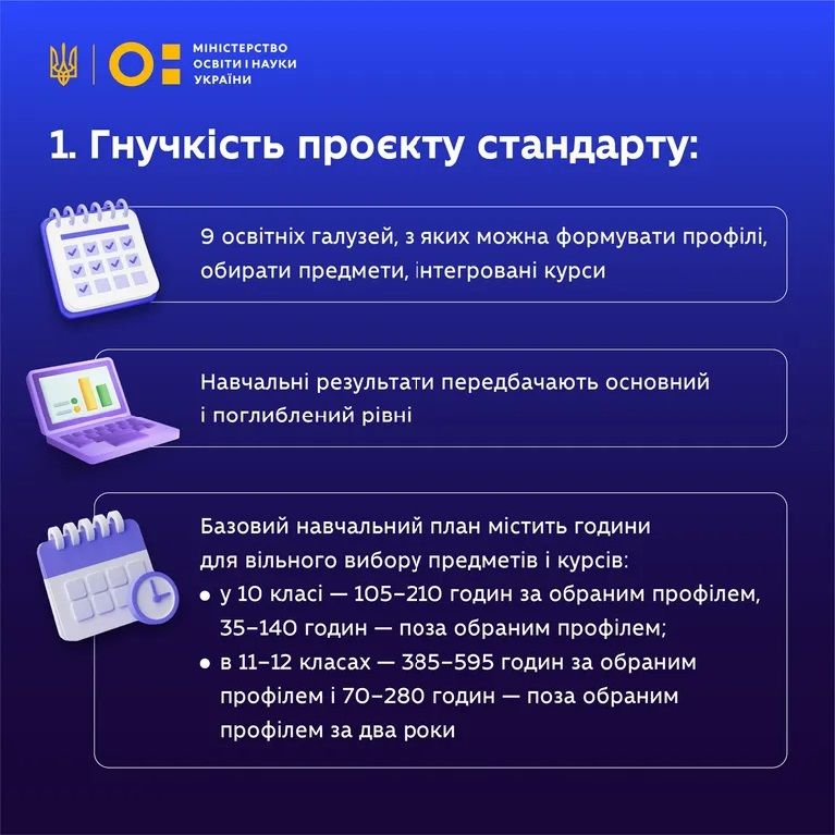 Лісовий пропонує змінити навчання випускників шкіл: чого чекати 4