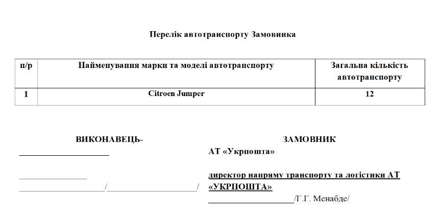 Укрпочта потратит 1 790 100 гривен на ремонт и техобслуживание автомобилей Citroen в Запорожье Укрпочта потратит 1 790 100 гривен на ремонт и техобслуживание автомобилей Citroen в Запорожье