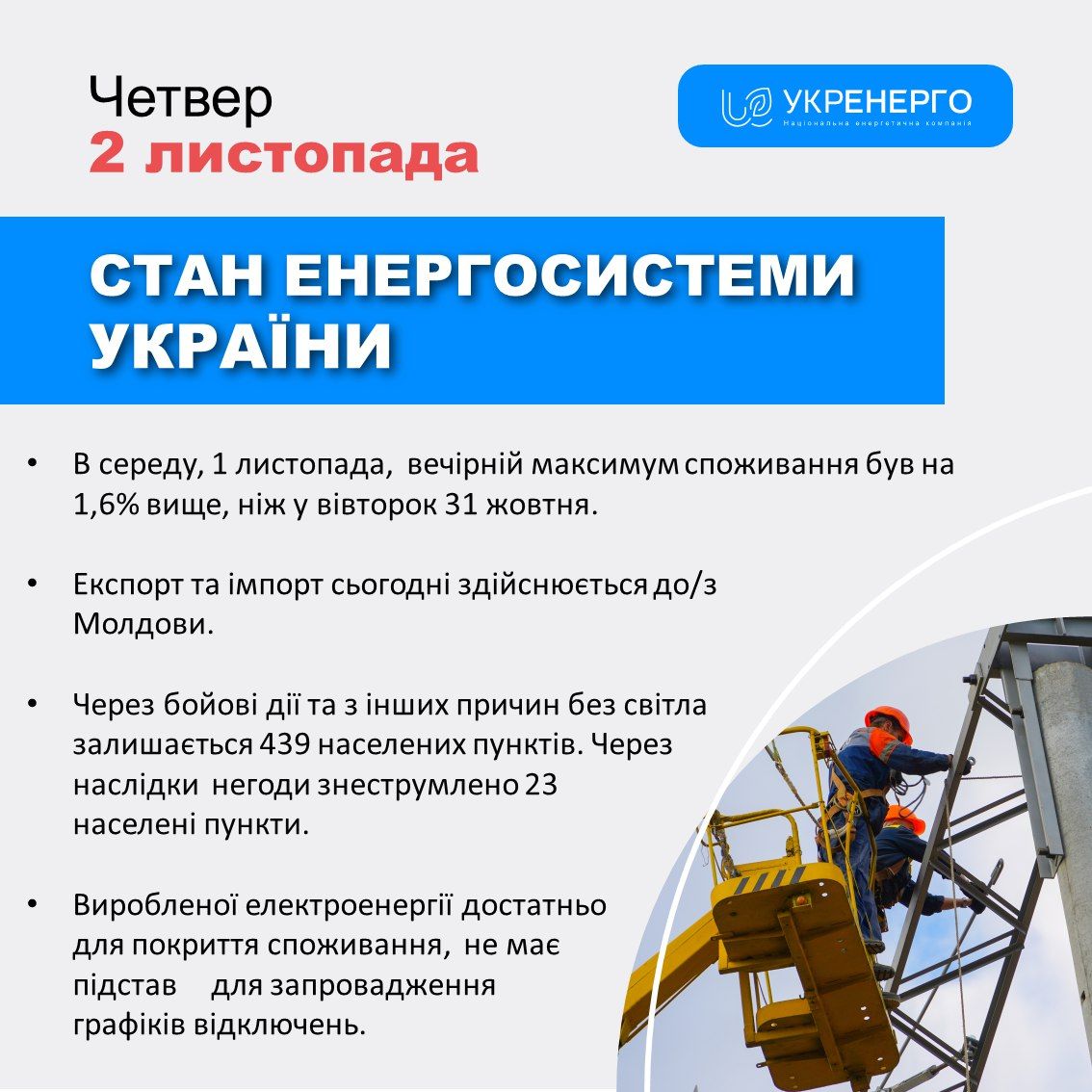 Ситуация в энергосистеме Украины по состоянию на 2 ноября Ситуация в энергосистеме Украины по состоянию на 2 ноября