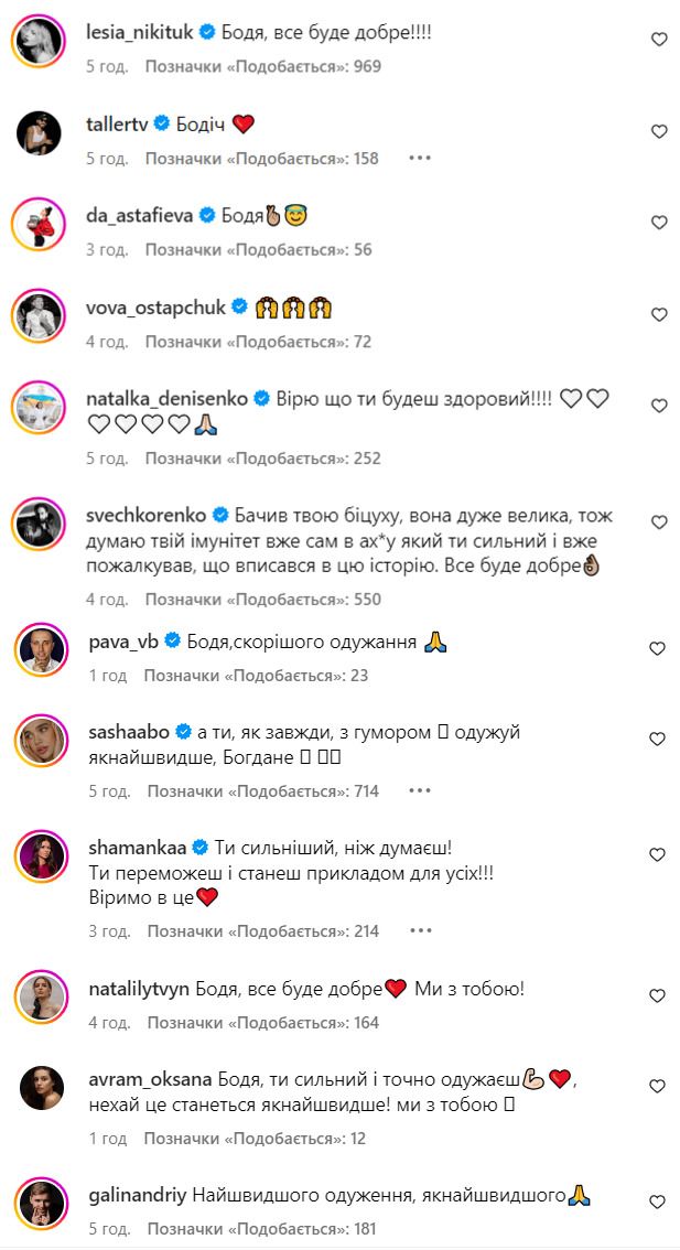 Знаменитости поддерживают Богдана Шелудяка Знаменитости поддерживают Богдана Шелудяка