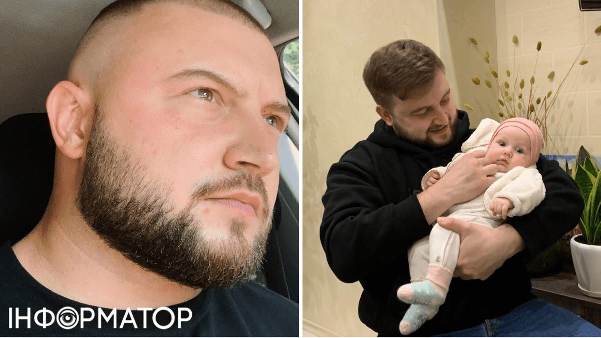 Юрій Глодан