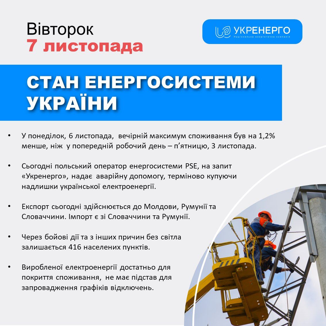 Состояние в энергосистеме Украины по состоянию на 7 ноября Состояние в энергосистеме Украины по состоянию на 7 ноября