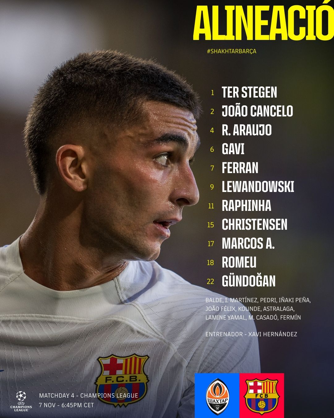 Лига чемпионов Шахтер – Барселона: Онлайн 1