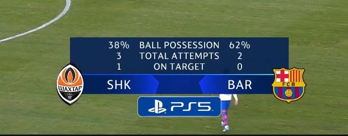 Лига чемпионов Шахтер - Барселона 0:0 - Онлайн 1