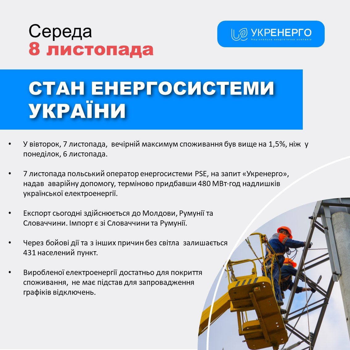 Ситуація в енергосистемі України станом на 8 листопада Ситуація в енергосистемі України станом на 8 листопада
