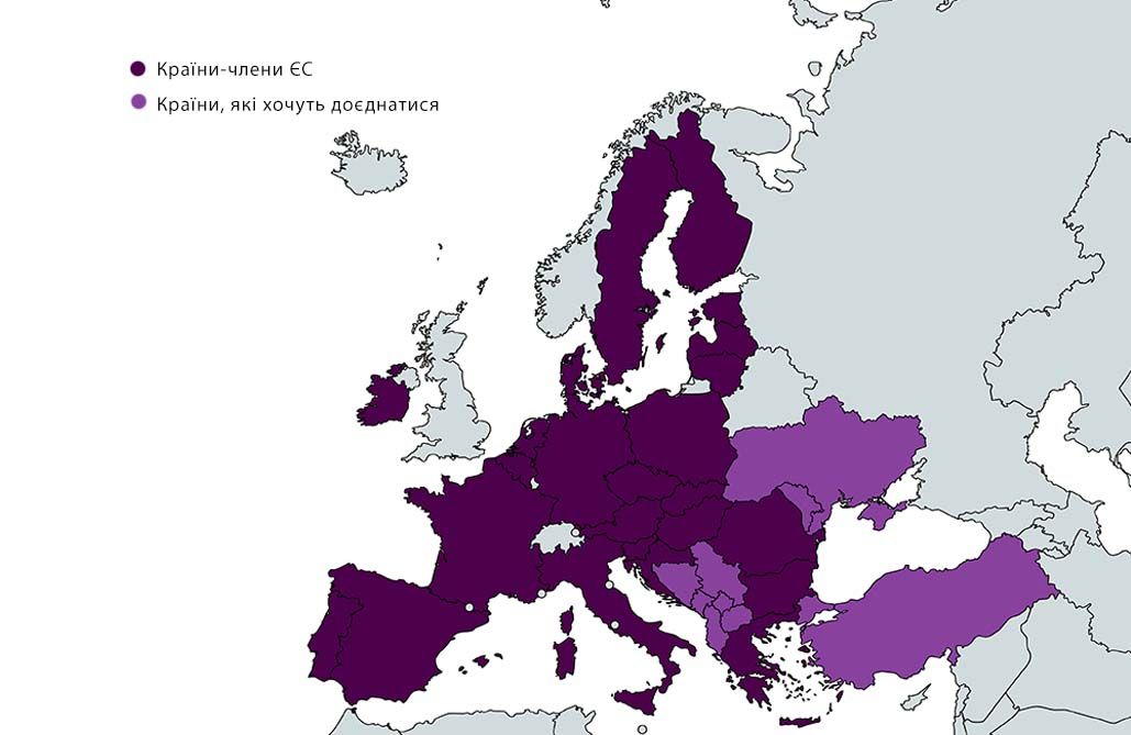До ЄС прагнуть доєднатися дев'ять країн. Ілюстрація Інформатора До ЄС прагнуть доєднатися дев'ять країн. Ілюстрація Інформатора