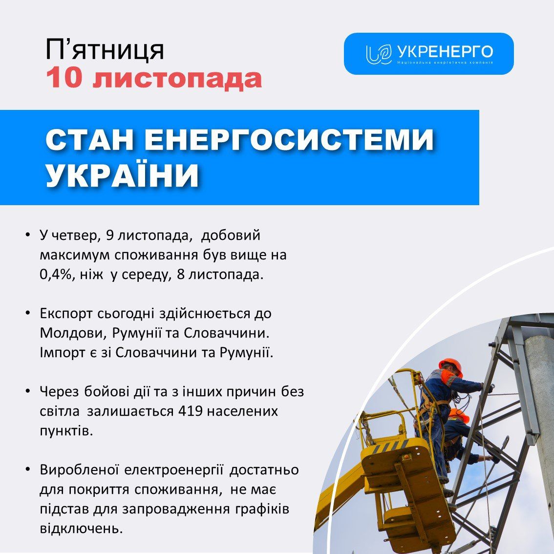 Ситуація в енергосистемі України станом на 10 листопада  Ситуація в енергосистемі України станом на 10 листопада