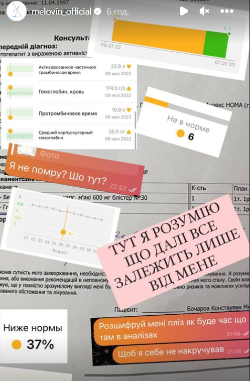 Співак показав результати аналізів Співак показав результати аналізів