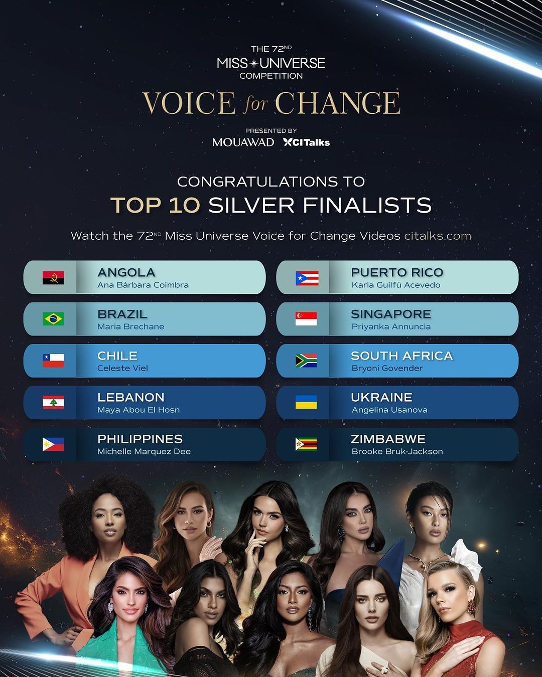 Конкурентки Ангеліни в змаганні за 12 тисяч доларів Конкурентки Ангеліни в змаганні за 12 тисяч доларів