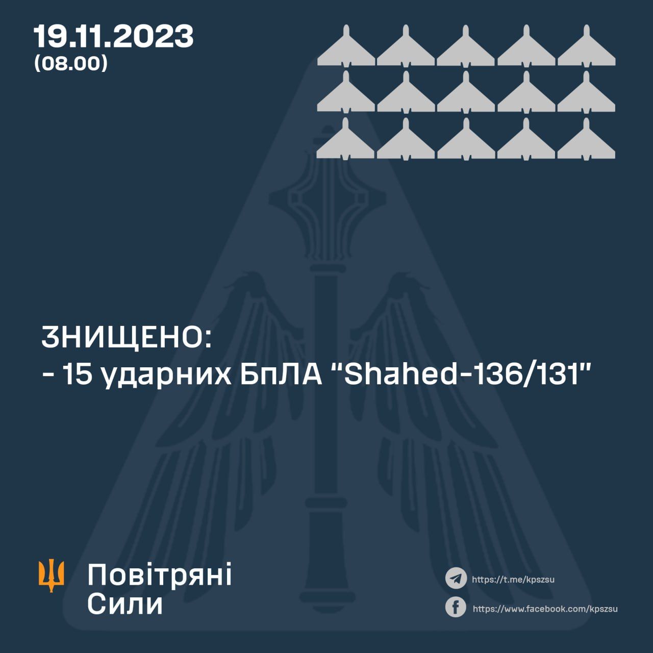 Росія вдарила по Україні "шахедами": Повітряні сили відзвітували про "полювання" на дрони рф 1