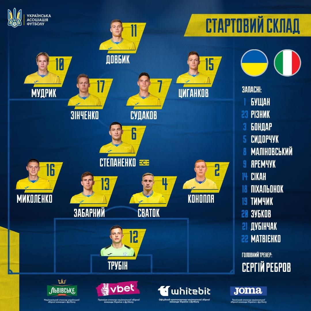 Отбор Евро-2024 Украина – Италия: Онлайн 1