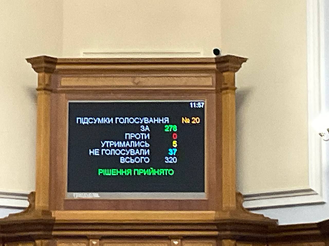 Англійській мові в Україні офіційно надали статус міжнародного спілкування: що зміниться 1