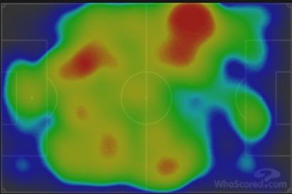 Новые лица Бундеслиги: за кем следить прямо сейчас 1