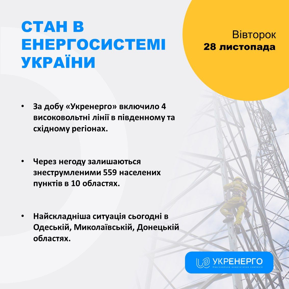 Ситуація в енергосистемі України станом на 28 листопада Ситуація в енергосистемі України станом на 28 листопада