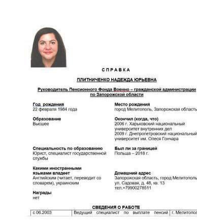 Дані СБУ Дані СБУ