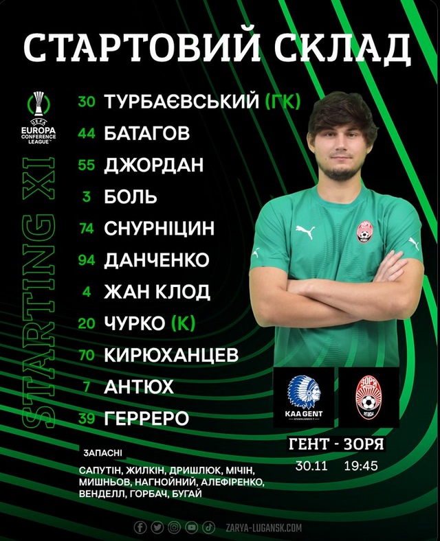 Лига конференций Гент - Заря - Онлайн 1