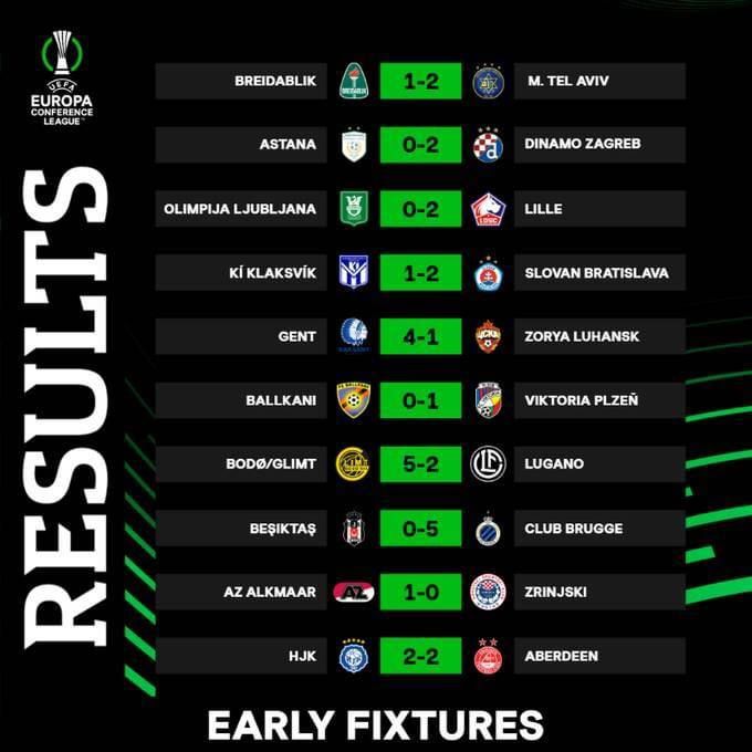 UEFA обозначил Зарю эмблемой российского клуба 1