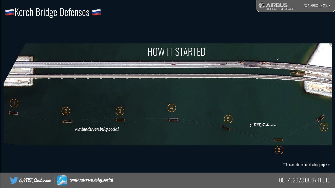 Ситуация на 4 октября Ситуация на 4 октября