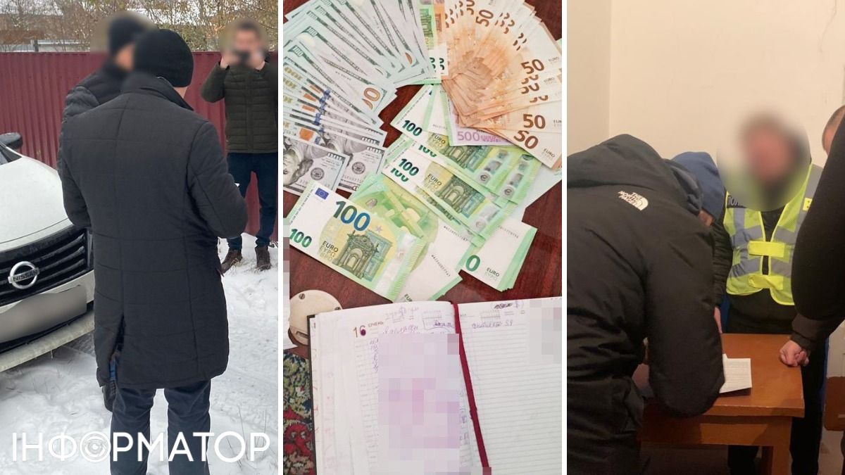 Викрадення людей на Житомирщині