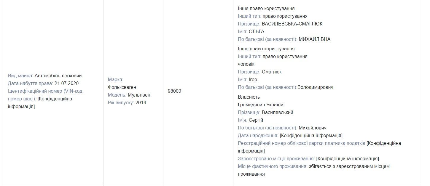 “Слуга” Василевська-Смаглюк під час війни придбала авто майже за 2 млн гривень 6