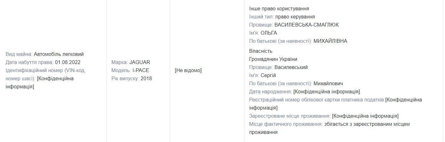 “Слуга” Василевська-Смаглюк під час війни придбала авто майже за 2 млн гривень 4