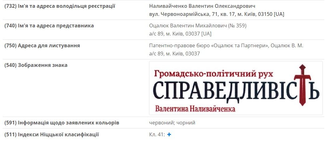 На жену нардепа Валентина Наливайченко оформлена почти вся недвижимость семьи: данные декларации 3