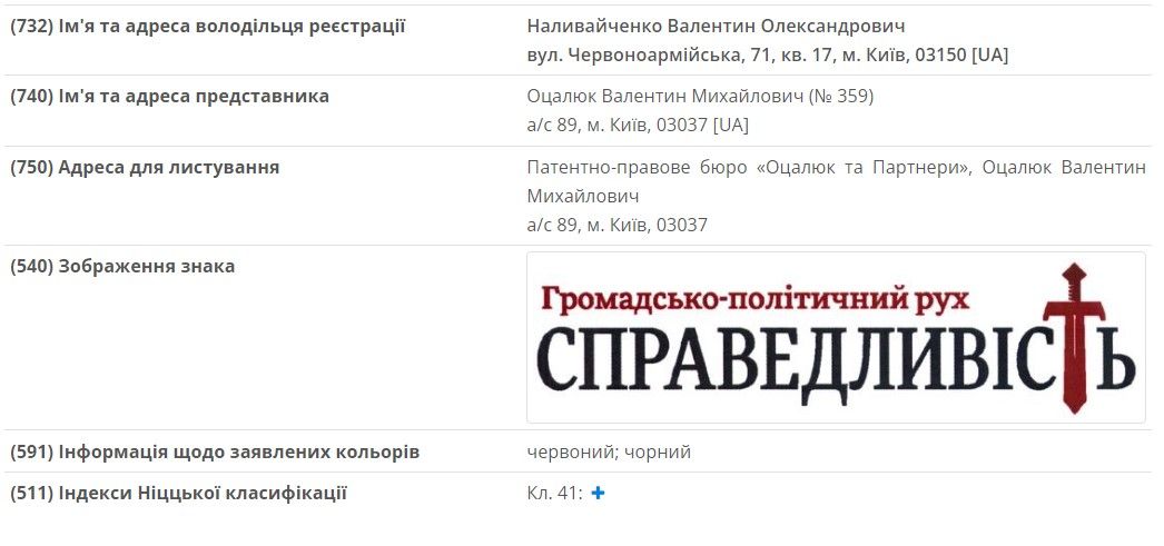 На жену нардепа Валентина Наливайченко оформлена почти вся недвижимость семьи: данные декларации 4