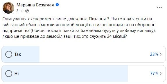 Опитування-експеримент Безуглої  Опитування-експеримент Безуглої