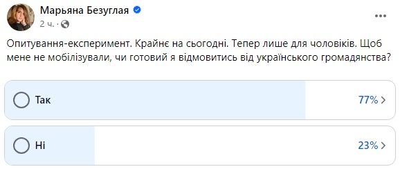 Треть жінок готова відмовитись від громадянства  Треть жінок готова відмовитись від громадянства