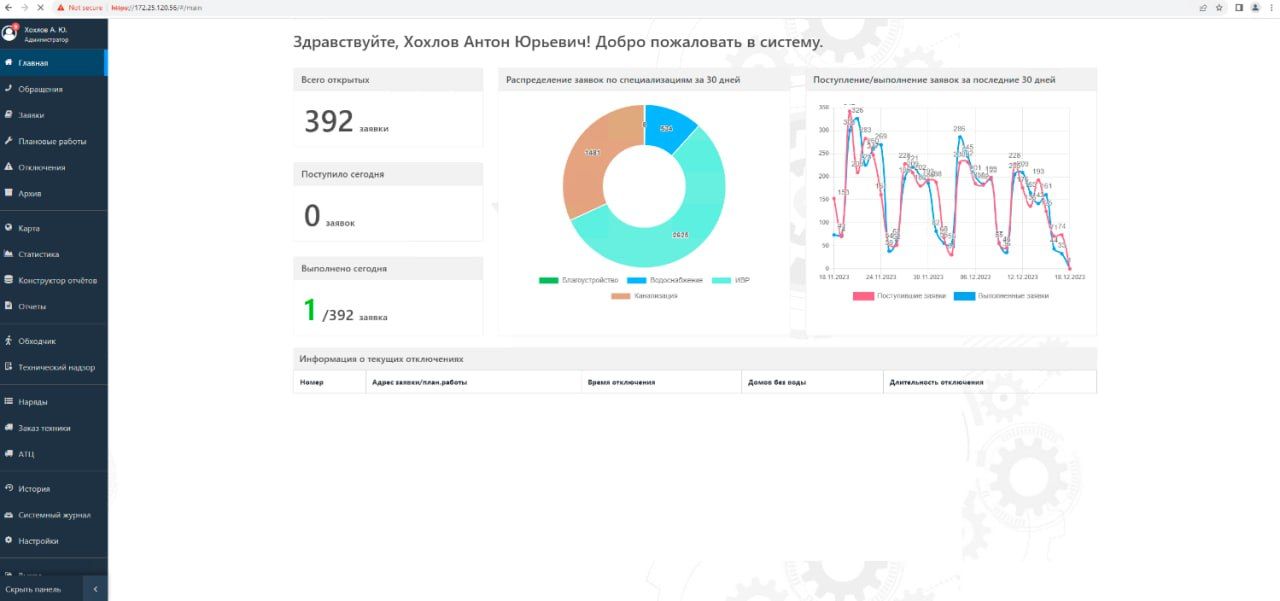 Помста за Київстар: хакери повністю знищують IT-інфраструктуру російського водоканалу 2