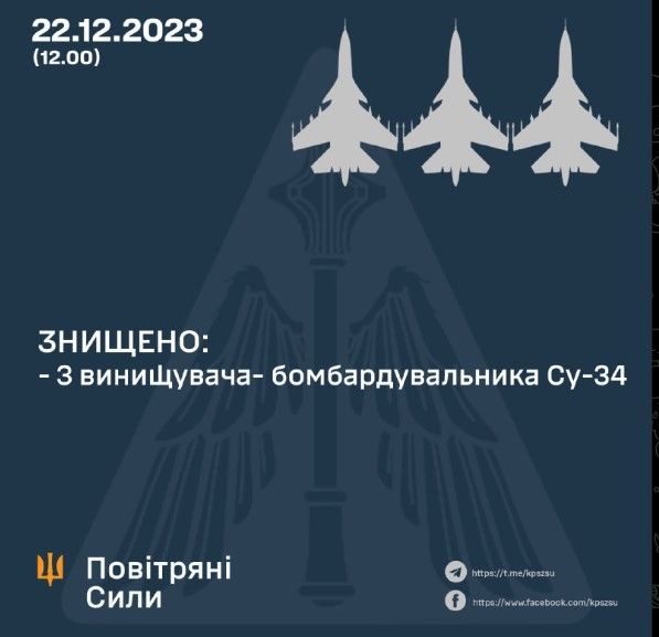 Инфографика от Воздушных сил Инфографика от Воздушных сил