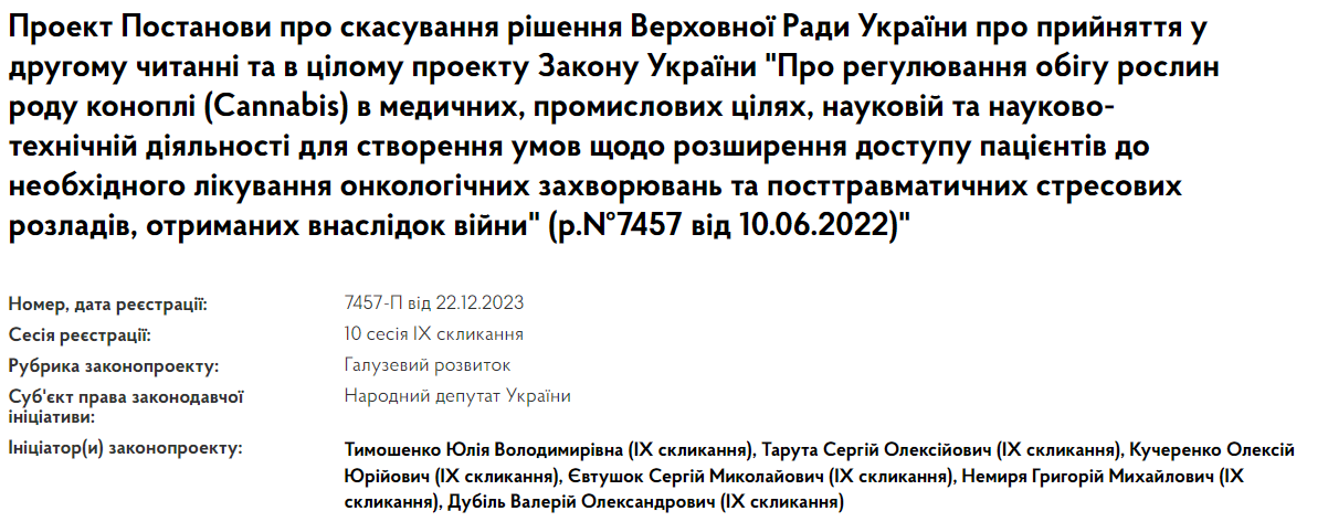 Проект постановления об отмене законопроекта медицинского канбиса Проект постановления об отмене законопроекта медицинского канбиса