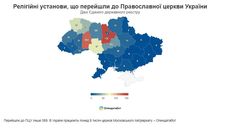 Московський патріархат має понад вісім тисяч храмів в Україні - Опендатабот 1