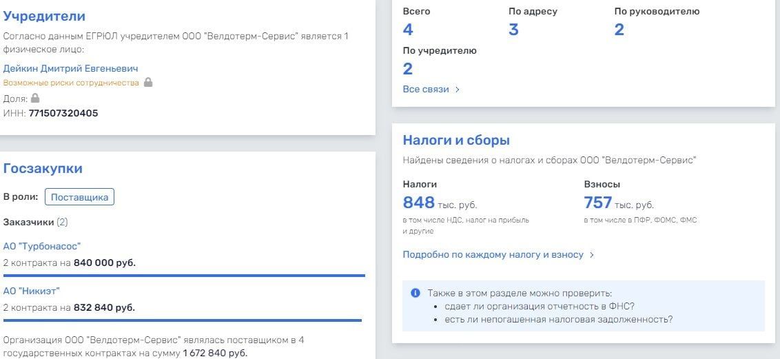 Дані про Дмитра Дейкіна з російських реєстрів