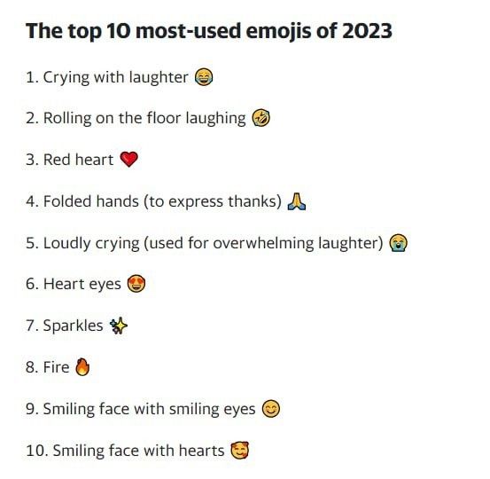 Слезы радости: Emojipedia назвала самый популярный смайлик года 1